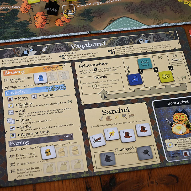 https://cartamagica.hr/wp-content/uploads/2024/08/Root-The-Riverfolk-Expansion_4.jpg