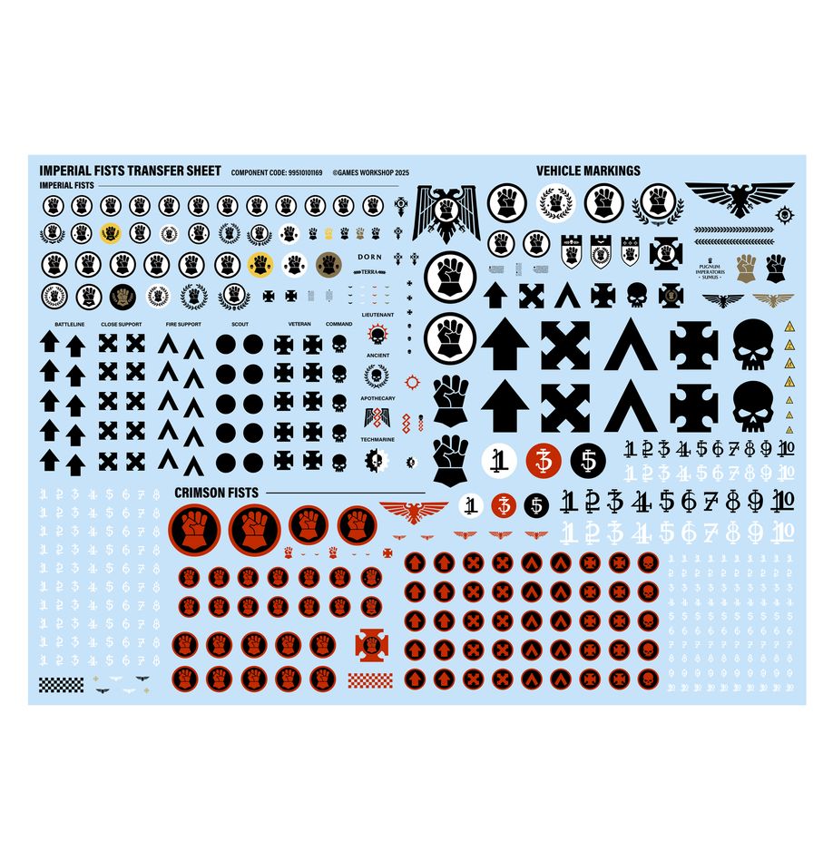 https://cartamagica.hr/wp-content/uploads/2025/09/Combat-Patrol-Imperial-Fists_7.jpg