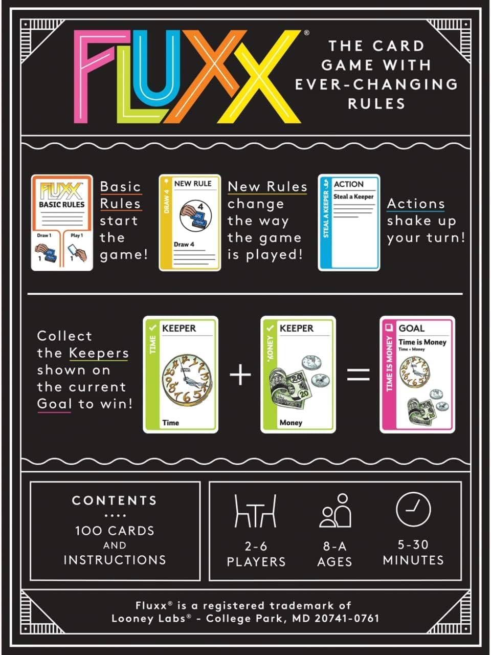 https://cartamagica.hr/wp-content/uploads/2025/09/Fluxx-5.0_2.jpg