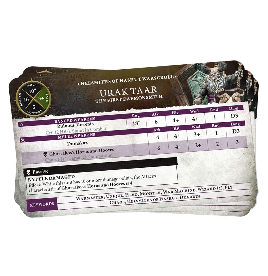 https://cartamagica.hr/wp-content/uploads/2025/09/Helsmiths-of-Hashut-Army-Set_12.jpg
