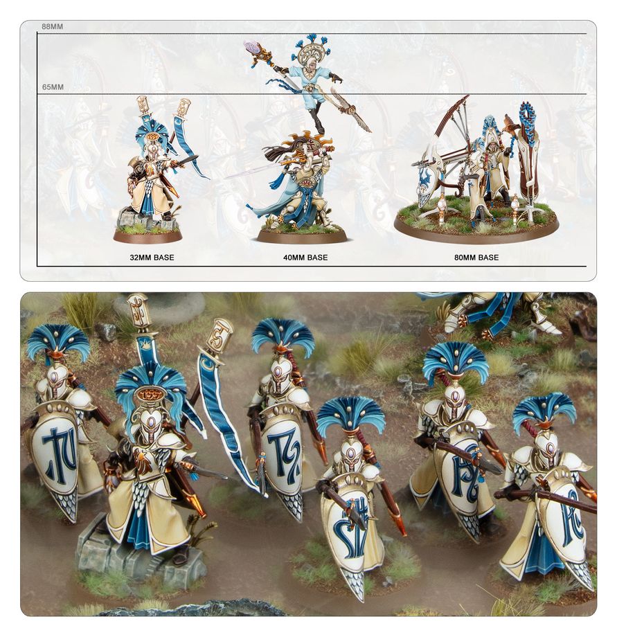 https://cartamagica.hr/wp-content/uploads/2026/03/Battleforce-Lumineth-Realm-lords-Iliathan-Warhost_8.jpg