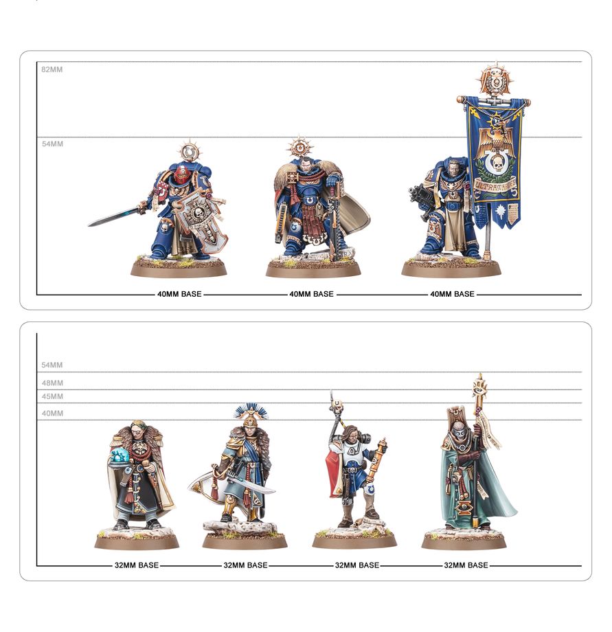 https://cartamagica.hr/wp-content/uploads/2026/03/Captain-Titus-and-The-Wardens-of-Ultramar_5.jpg