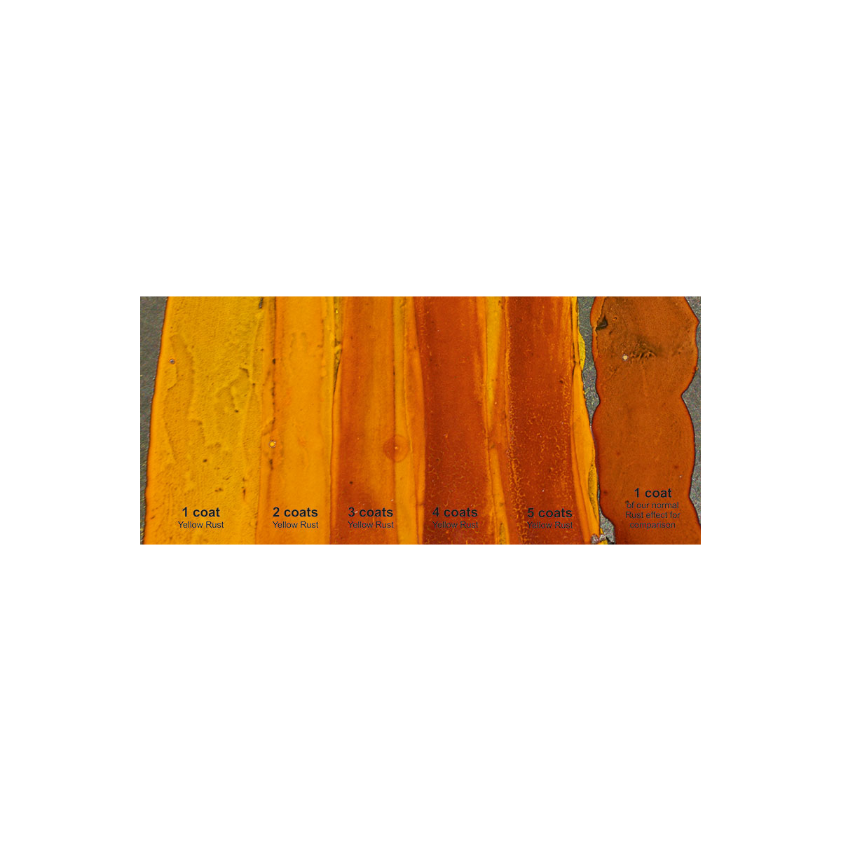 https://cartamagica.hr/wp-content/uploads/2026/04/DIRTY-DOWN-YELLOW-RUST-EFFECT-25ML-MODELMATES_2.webp