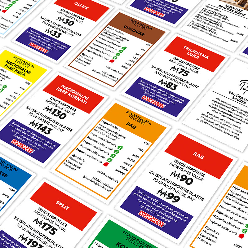 https://cartamagica.hr/wp-content/uploads/2026/04/Monopoly-Lijepa-Nasa-Hrvatska_7.jpg