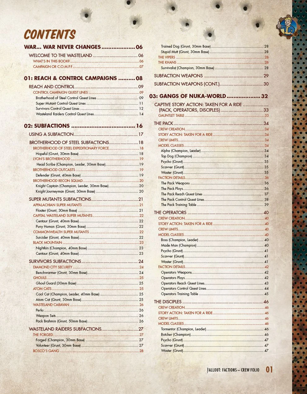 https://cartamagica.hr/wp-content/uploads/2026/05/Fallout-Factions-Crew-Folio_2.webp