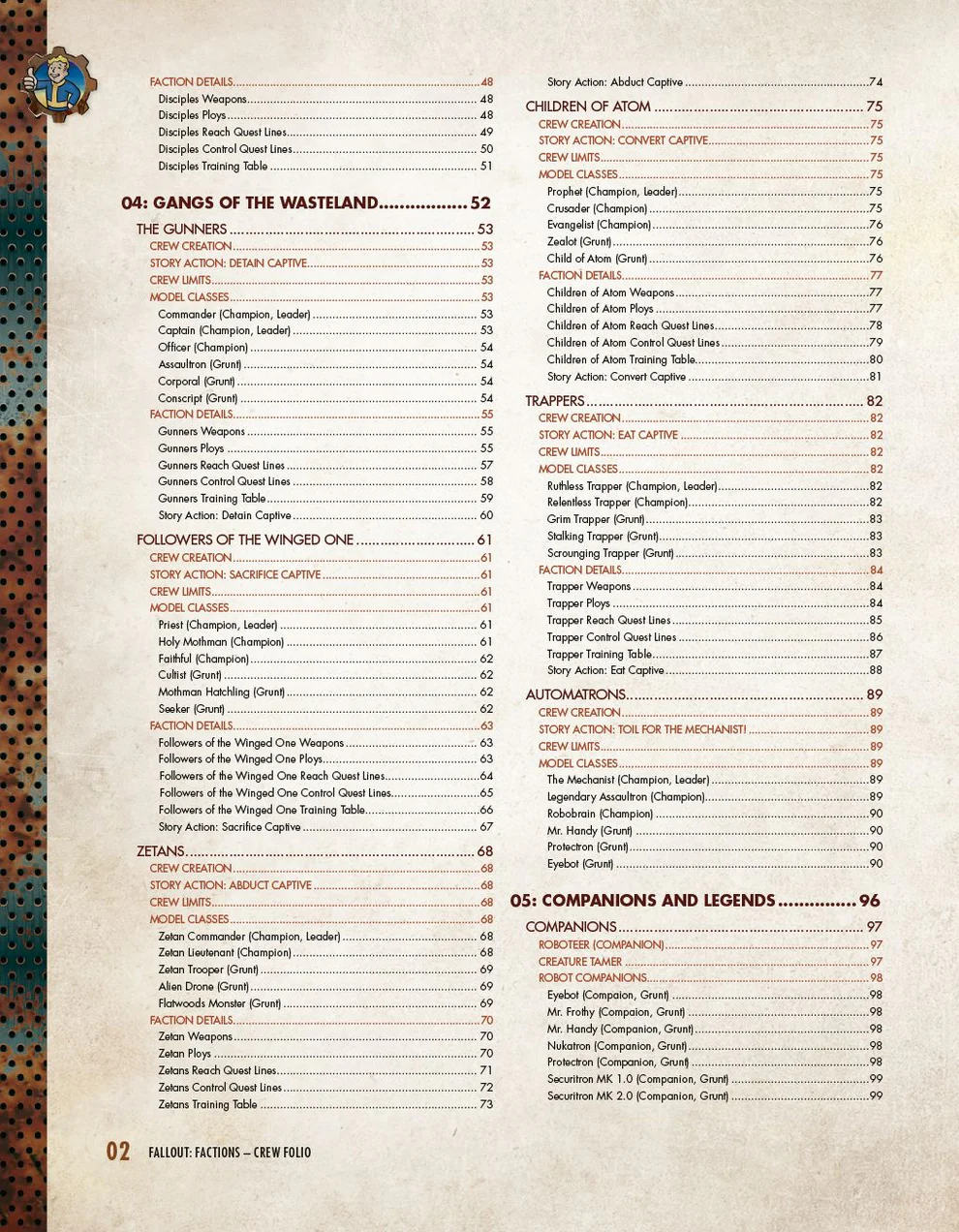 https://cartamagica.hr/wp-content/uploads/2026/05/Fallout-Factions-Crew-Folio_3.webp