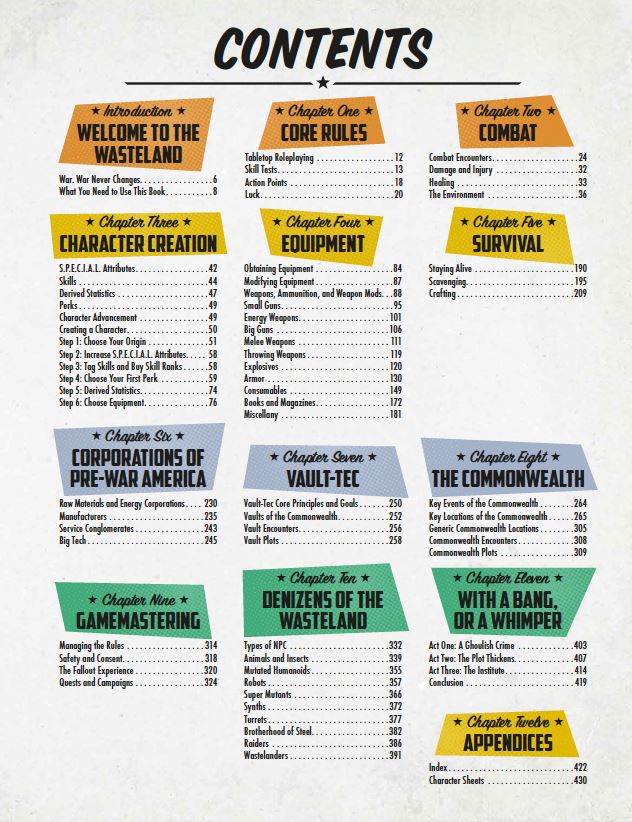 https://cartamagica.hr/wp-content/uploads/2026/05/Fallout-The-Roleplaying-Game-Core-Rulebook_2.jpg