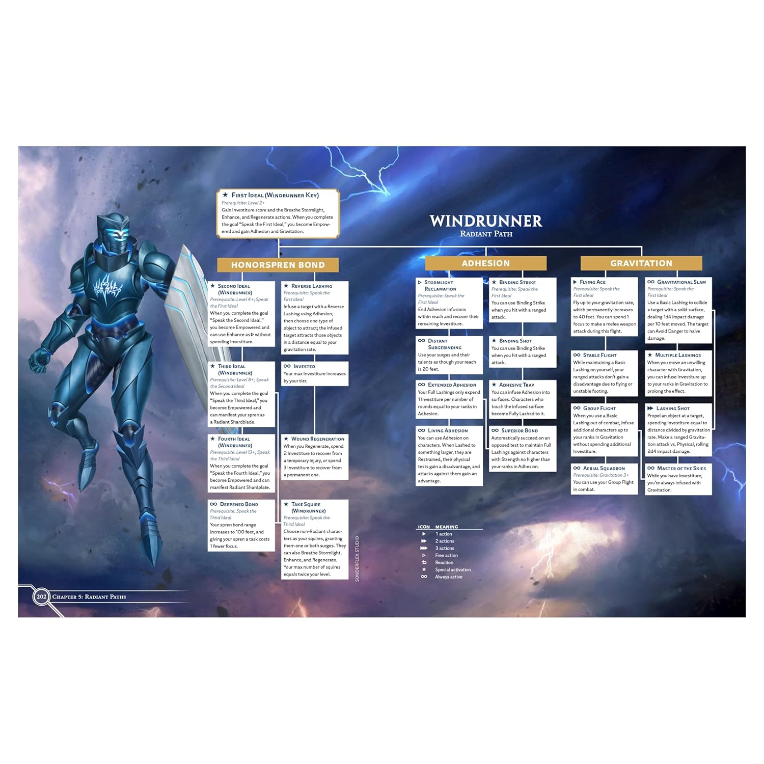https://cartamagica.hr/wp-content/uploads/2026/06/COSMERE-RPG-STORMLIGHT-HANDBOOK_3.jpg