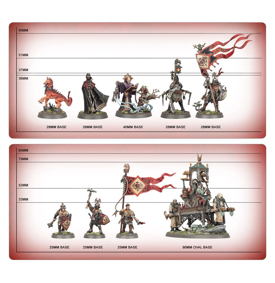 https://cartamagica.hr/wp-content/uploads/2026/06/Spearhead-Cities-of-Sigmar-Zenestras-Zealots_11.jpg
