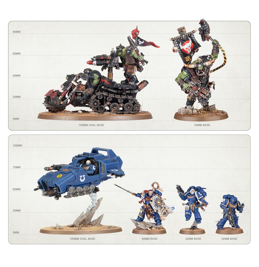 https://cartamagica.hr/wp-content/uploads/2026/08/Warhammer-40000-Starter-Set_10.jpg
