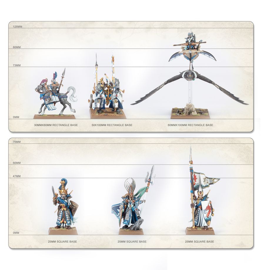 https://cartamagica.hr/wp-content/uploads/2026/10/OLD-WORLD-HIGH-ELF-REALMS-BATTLE-MARCH-ARMY_10.jpg